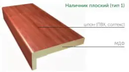 Наличник плоский офис телескоп 1шт.